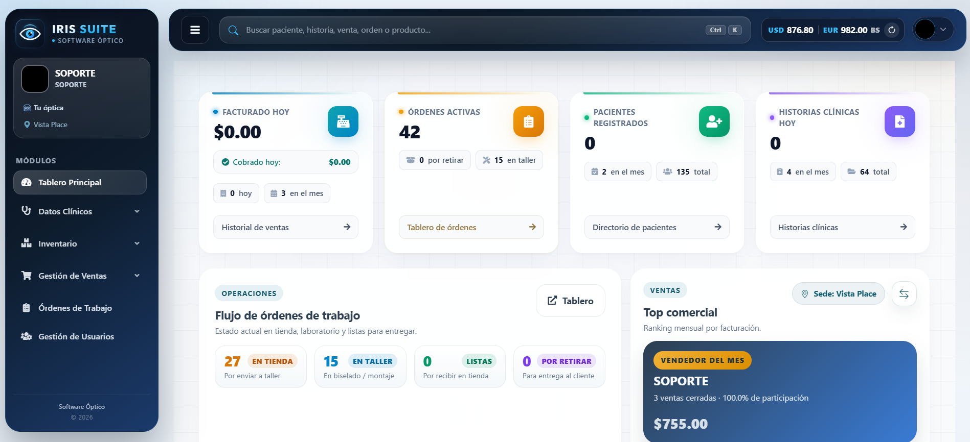 Tablero Principal Iris Suite